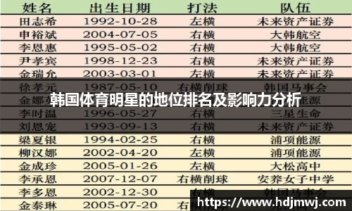 bevictor伟德首页