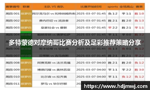 多特蒙德对摩纳哥比赛分析及足彩推荐策略分享
