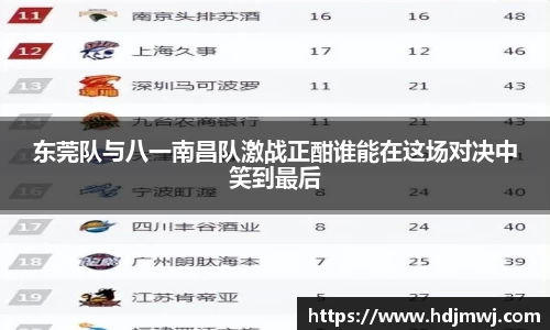 东莞队与八一南昌队激战正酣谁能在这场对决中笑到最后