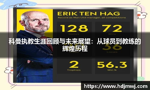 科曼执教生涯回顾与未来展望：从球员到教练的辉煌历程