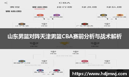 山东男篮对阵天津男篮CBA赛前分析与战术解析