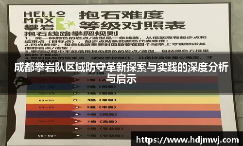 成都攀岩队区域防守革新探索与实践的深度分析与启示