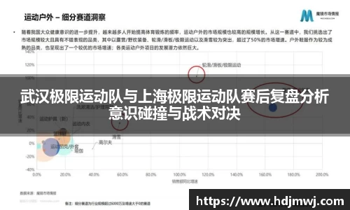 武汉极限运动队与上海极限运动队赛后复盘分析意识碰撞与战术对决